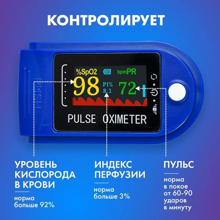 Tıbbi nabız oksimetresi