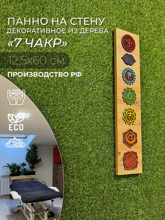 Панно "7 Чакр человека"