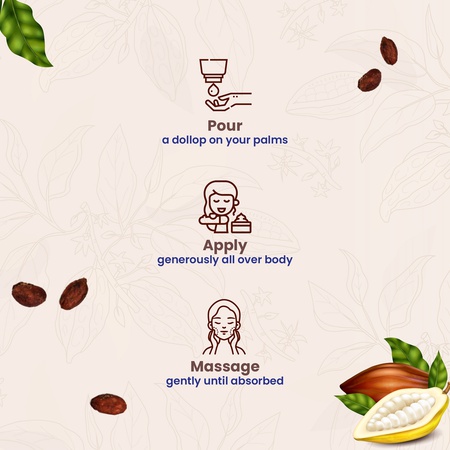 Yuthika Cocoa Body Lotion for Women & Men, Non-Greasy Moisturizer for Dry Skin, Soft, Smooth Skin, Daily Use (1000ml)