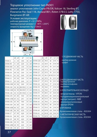 торцевое уплотнение тип IN301 аналог burgmann BT-AR, john crane pr/dr, vulcan 18, sterling bt, flowserve pac-seal 118, aesseal b01, roten 37b/l5, latty t750