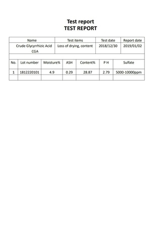 Глицирризиновая кислота (CGA) более 28% 11$ за 1 кг