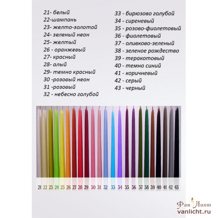 White Candles & Decorators