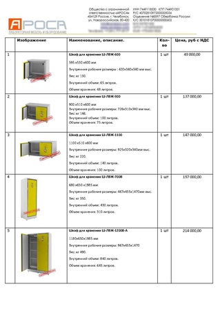 Yanıcı sıvıların güvenli depolanması için dolaplar