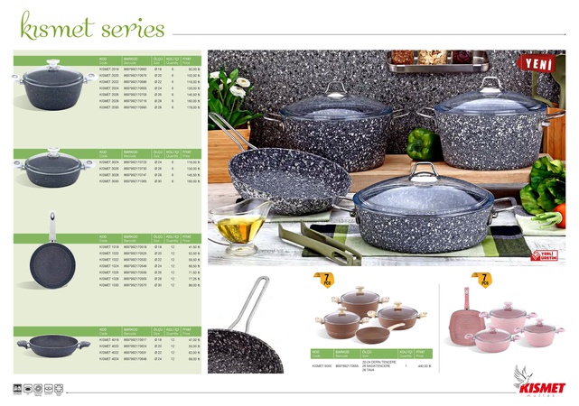 КУХОННАЯ ПОСУДА, ГЛУБОКИЙ Кастрюль, Сковорода, Сковорода