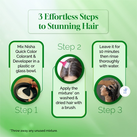 Nisha Quick Creme Hair Colour for Women & Men - 1.0 Natural Black