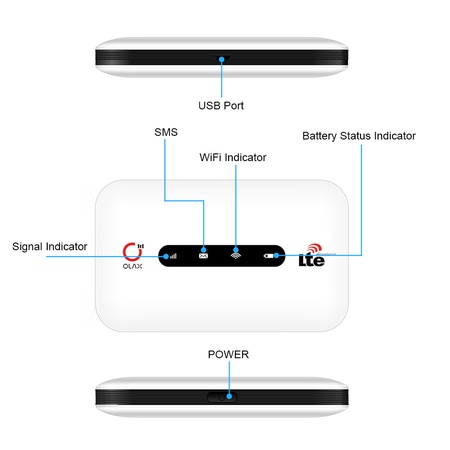 4G Мобильный Wi-Fi Роутер Olax MT20