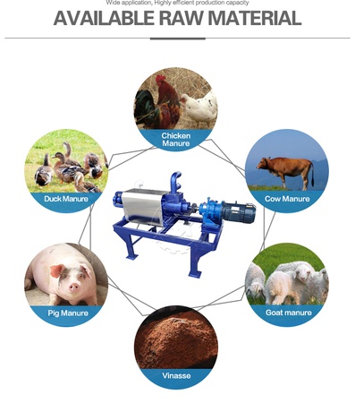 Винтовой экструзионный сепаратор твердой и жидкой фаз