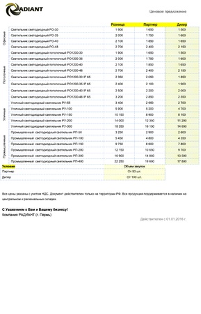 светильники светодиодные-уличные