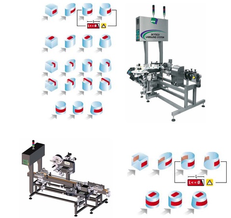 ЭТИКЕТИРОВОЧНАЯ СИСТЕМА SKYTECH