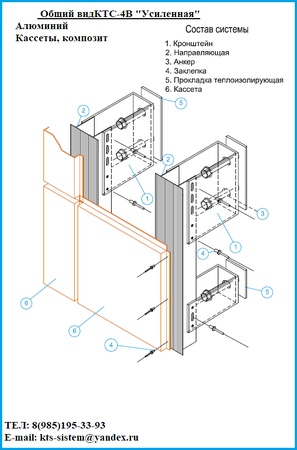 Подсистема для композита, кассет