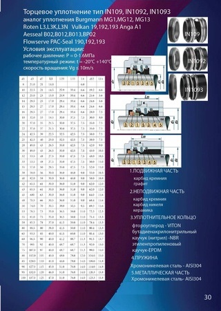 торцевое уплотнение тип IN109 аналог Burgmann type MG1 MG12 MG13, Roten L3,L3K, L3N, Vuckan 19, 192, 193 Anga A1, Aesseal B02, B012, BP02, Flowserve Pac-Seal 190, 192, 193