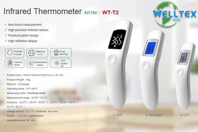 Инфракрасный термометр, защитные материалы, СИЗ