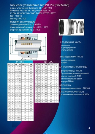 торцевое уплотнение тип IN1155, тип IN1155C, аналог burgmann BT-FN, Burgmann BT-FNU Flowserve Pac-Seal 43 / 43D, Vulcan Type 13 / 13.DIN, AESSEAL T04 / T04D, ROTEN 3 TYPE, LATTY T901 / T901D, Sterling SR3 / SU3