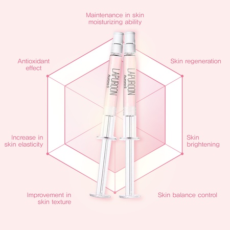 Lapuroon Aurora-S, yoğun PDRN tedavisi için bir ilaçtır