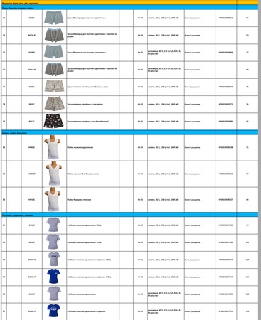 Трусы, боксеры, плавки, шорты; Майки, майки-борцовки, футболки, водолазки, пижамы;  Бриджи, лосины, панталоны;