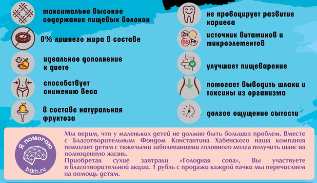 Гранола диетическая «Клюква лайт»