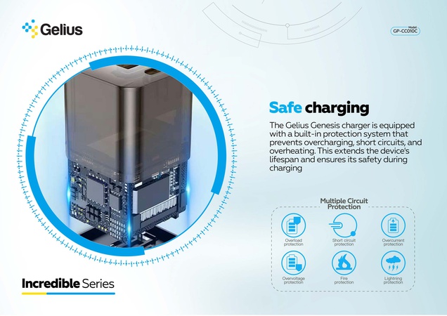 Duvar şarj cihazı Gelius Incredible Series Genesis USB + Type-C 30W GaN Şeffaf Siyah