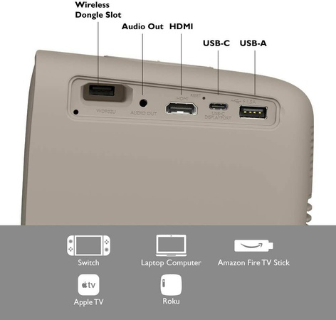 BenQ GS2 Беспроводная мини-портативная водонепроницаемая DLP-колонка BT Wi-Fi HDMI 720p