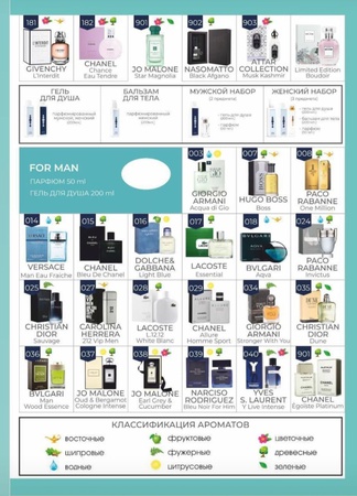 Parfüm Essens nummeriert 50 ml