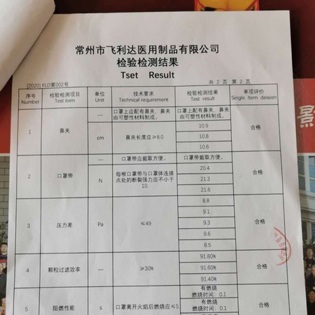 Медицинские одноразовые маски