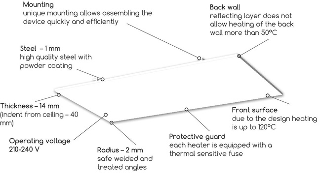 Ceiling infrared heaters