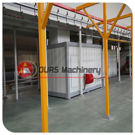 Линия порошковой окраски текстильных машин