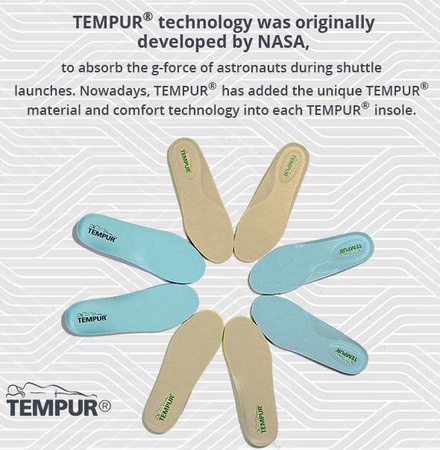 Markalı ayakkabı firmalarına ayakkabı için TEMPUR dış taban ve iç taban.