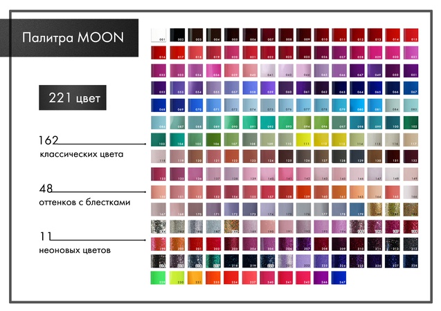 Гель-лак MOON Soak off Gel Polish UV/LED, 8ml