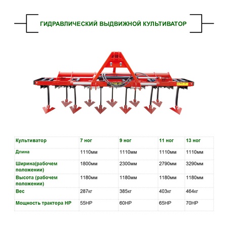 Hidrolik kültivatör