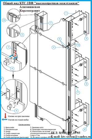 Подсистема для керамогранит