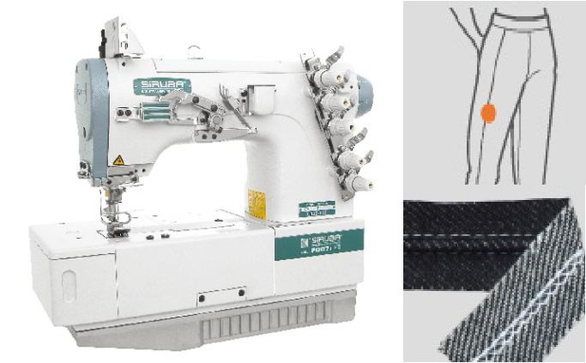 dikiş makinesi Siruba F007J-U122-232 / FP