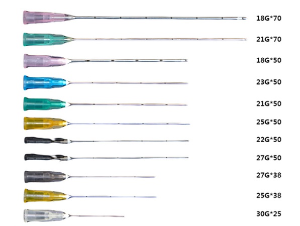 Канюли Time Machine