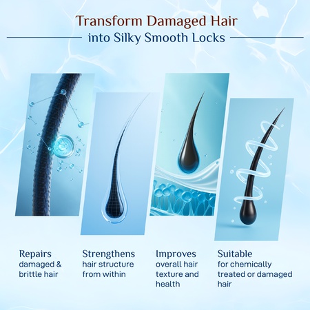 Yuthika Absolute Repair Shampoo For Damaged Hair 650ml |Total Nourishing Shampoo For Women & Men| Enriched With Argan Oil & Amaryllis Extract