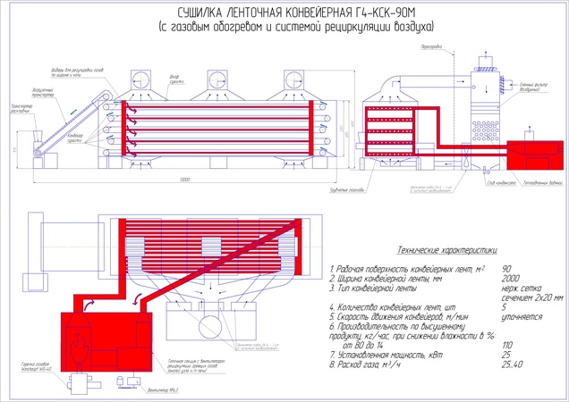 Сушилка конвейерная ленточная паровая Г4- КСК-15