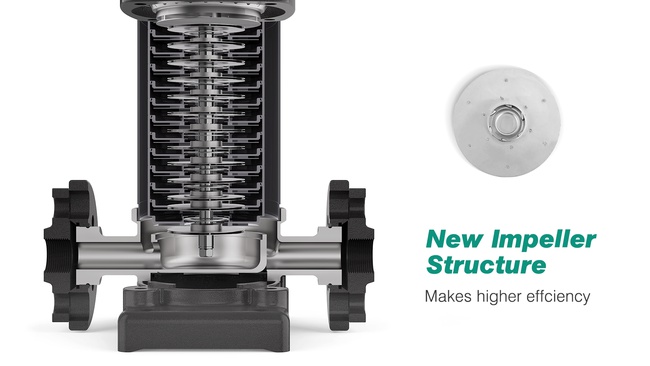 CDL2-8 насос вертикальный многоступенчатый