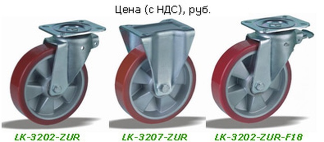 Большегрузная колесная опора неповоротная (полиуретан) 200 мм