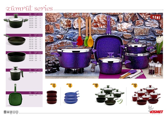 КУХОННАЯ ПОСУДА, ГЛУБОКИЙ Кастрюль, Сковорода, Сковорода