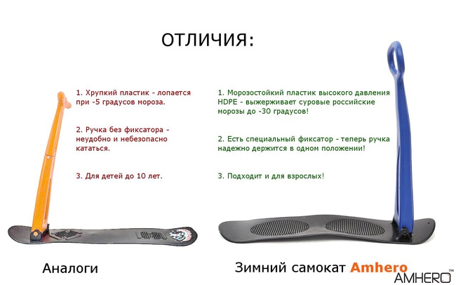 Снежный самокат AMHERO