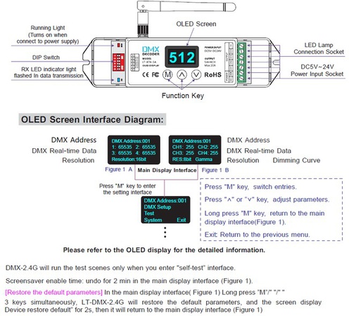 DMX decoder (TDM-020232)