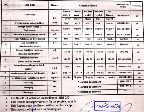 SUPER NEGIN , NEGIN , ALL RED (SARGOL)