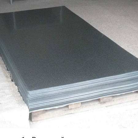 Алюминиевые листы