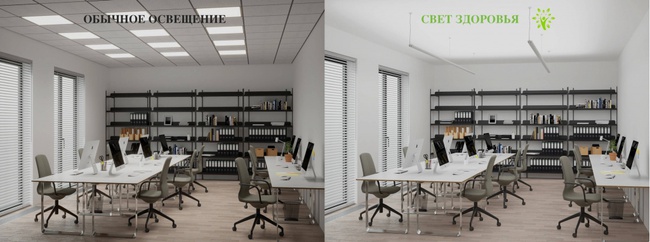 LED «Лодочка» 100W, BridgeLux, Sunlike солнечного спектра, светильник потолочный подвесной отраженного света,  2 М, 12000 ЛМ, 3500–4000 К,  – АНДИ Групп