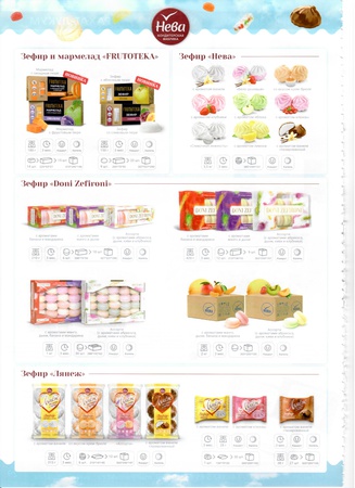 печенье, пряники, пирожное, эклеры, мармелад, пастила, конфеты, сухари, сушки, баранки, рахат лукум, нуга, кексы, зефир