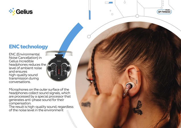 Стерео Bluetooth-гарнитура Gelius Incredible