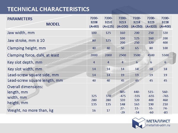 MACHINE VICES (Тиски станочные)