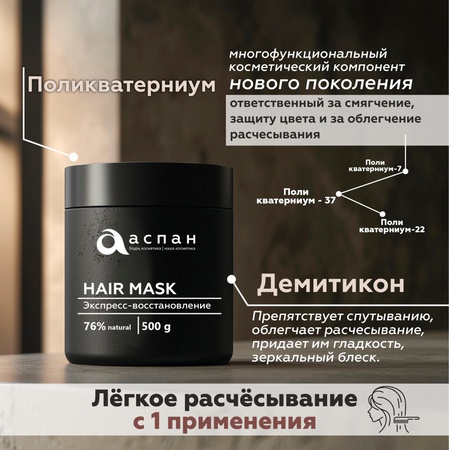 Aspan mask Hair Mask 500 ml