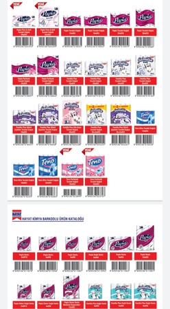 Her şey toptan pahalı değil