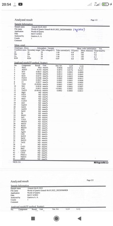 Ezilmiş kuvars kumu, kuvars