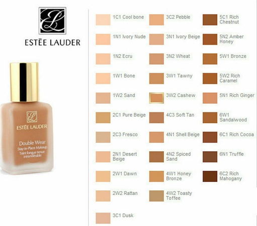 Estee Lauder Double Wear Стойкая тональная основа~Выберите свой оттенок~1,0 унции/30 мл