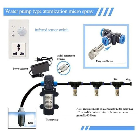 Дезинфекционный туннель SH